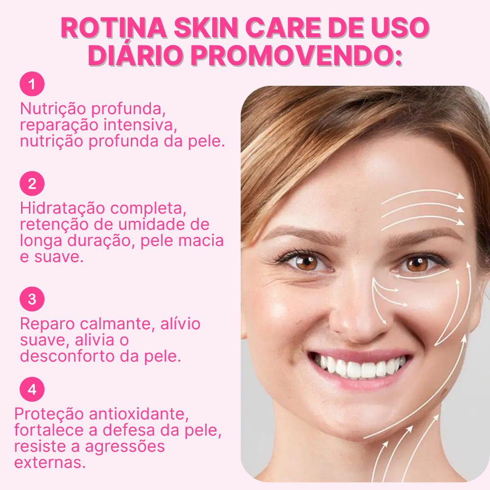 Rotina skincare diária promovendo nutrição, hidratação, reparo, proteção antioxidante para pele saudável